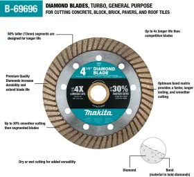 B-69696 MAKITA Diamond Blade Turbo Cutting Concrete Roof #3 B-69696 MAKITA Diamond Blade Turbo Cutting Concrete Roof #3
