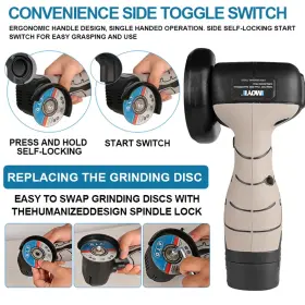 MINI-JIMO01 ZFULVO Cordless Brush Angle Grinder Electric Tool #2