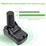 For Hitachi 10.8v/12v Bcl1015 Bcl1030a 331065 329370 329389 4.0ah Li-ion Battery. Fixed Price $24.89.