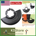 43-54-1220 Angle Grinder Safety Guard For Milwaukee - Durable, Reliable Fit. Fixed Price $28.99.